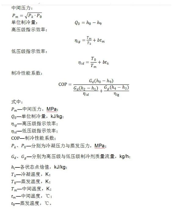 雙級(jí)壓縮制冷系統(tǒng)設(shè)計(jì)