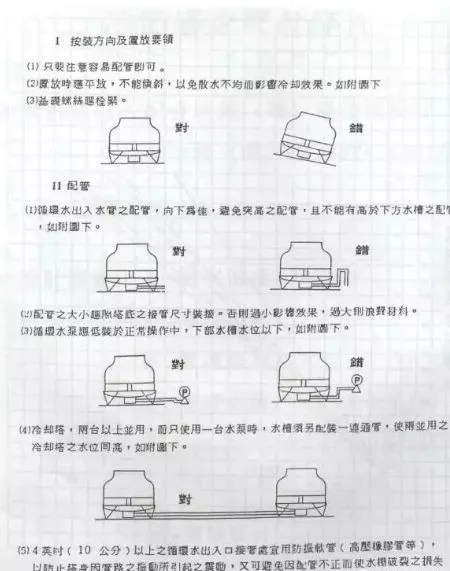 冷卻塔到底是干什么用的？附原理、結構動圖演示