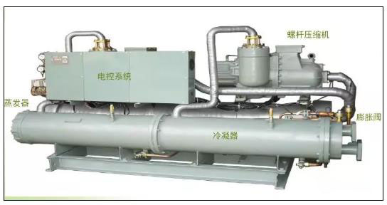 5種冷水機(jī)組的優(yōu)缺點(diǎn)大比拼