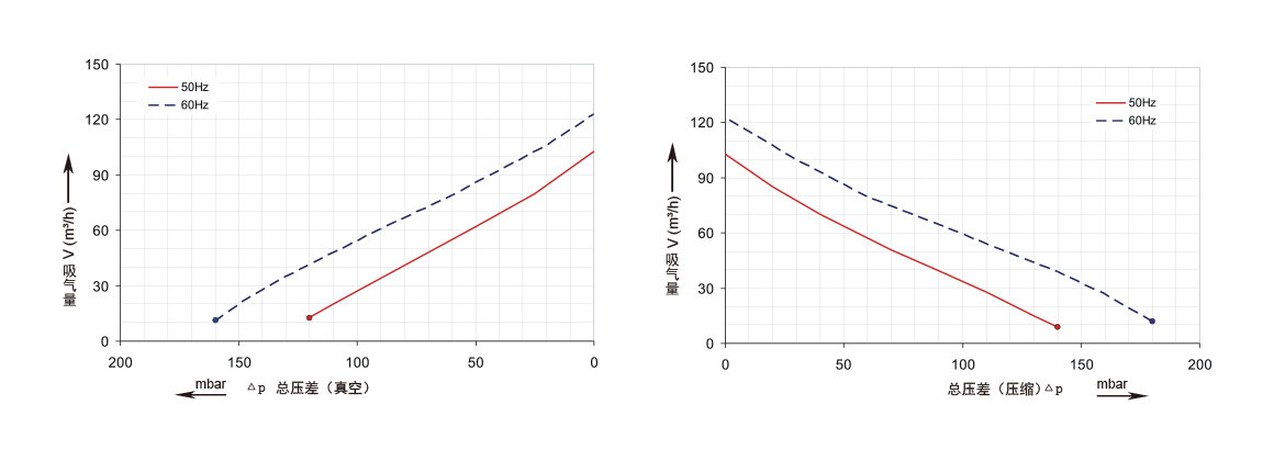 RBG 230 0D7B.png RBG 230 0D7B.png