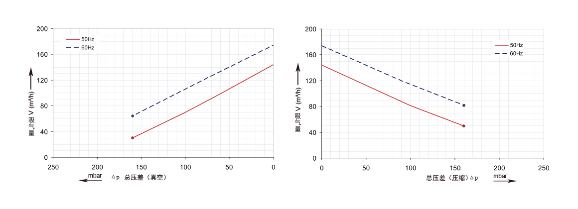 RBG 410 D85B.png RBG 410 D85B.png