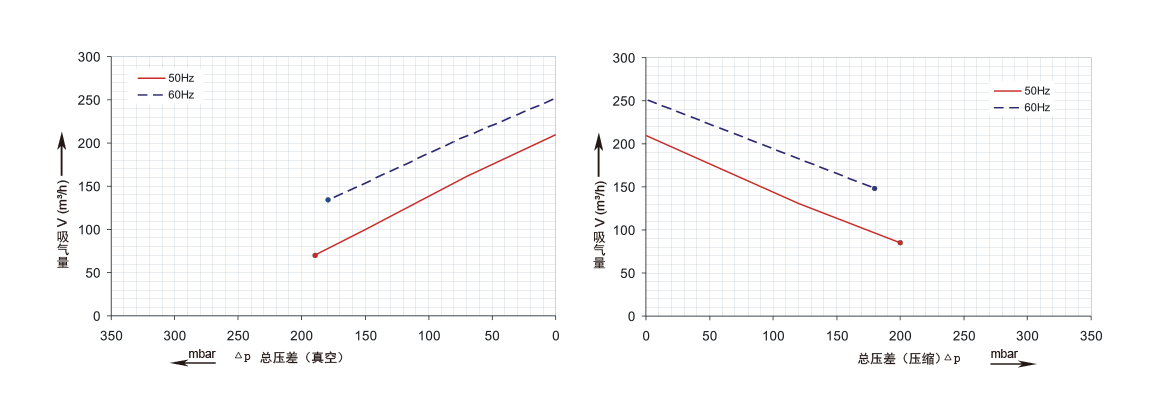 RBG 510 2D2A.png RBG 510 2D2A.png