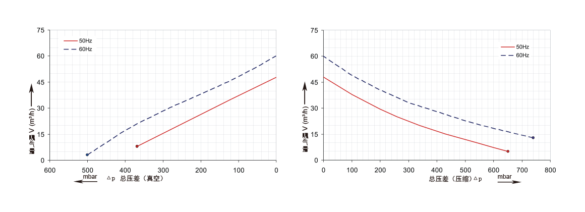 RBT 220 1D5B.png RBT 220 1D5B.png