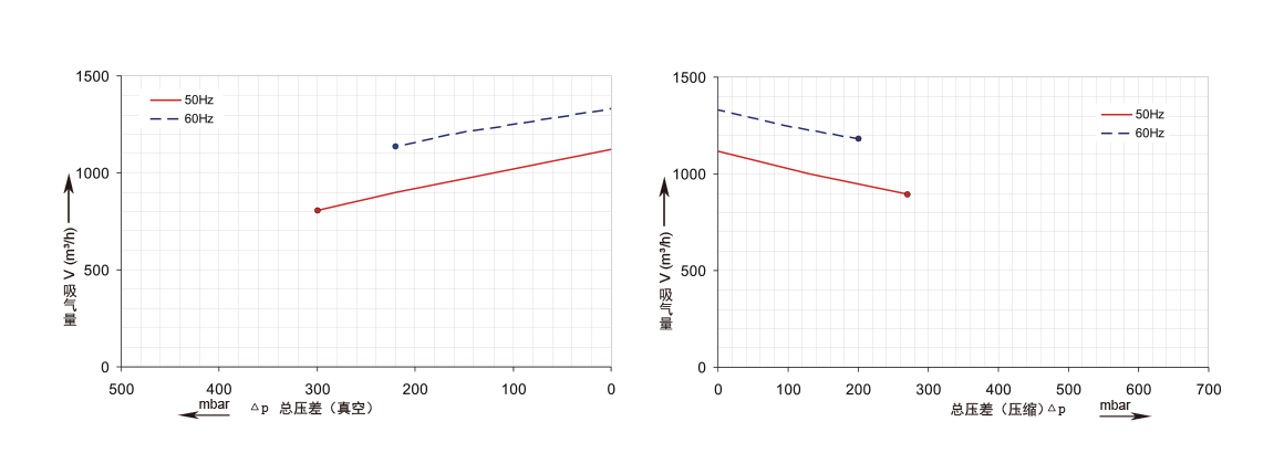 RBG 920 12D5C.png RBG 920 12D5C.png