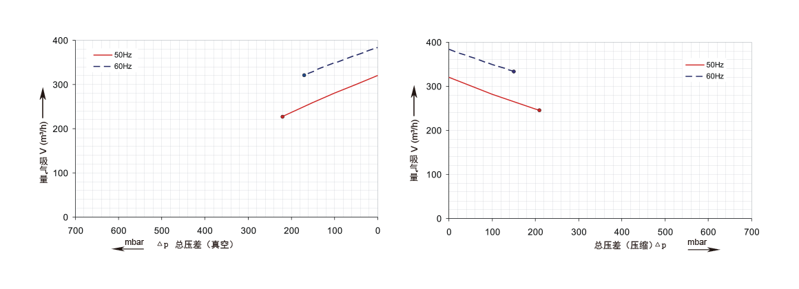 RBG 720 2D2B.png RBG 720 2D2B.png