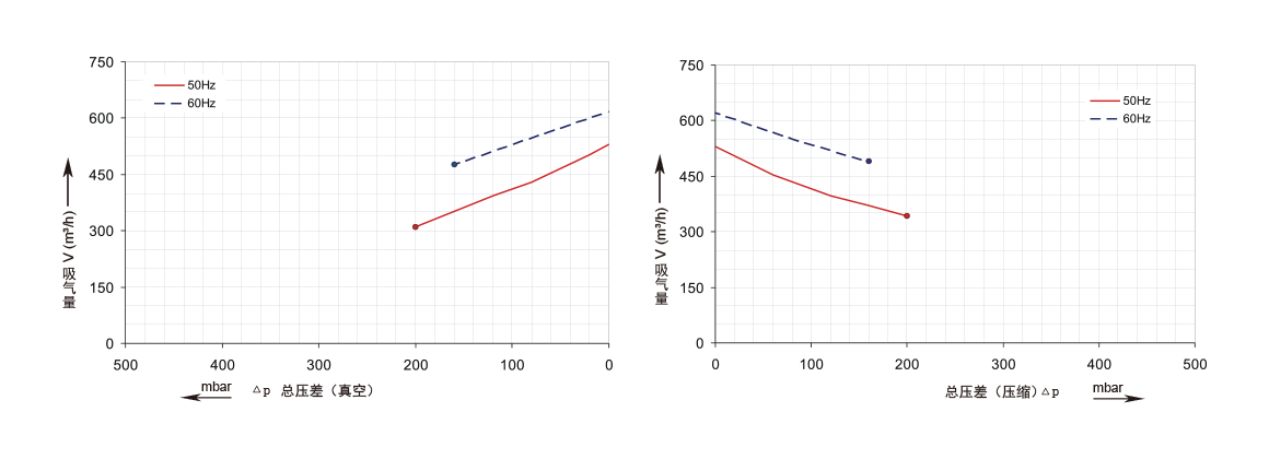 RBG 810 4D3C.png RBG 810 4D3C.png